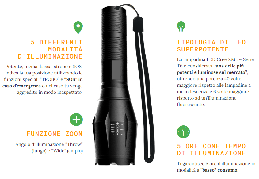 TORCIA X-LIGHT caratteristiche