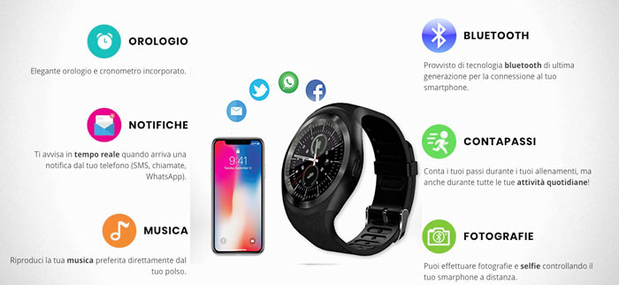 Recensione Xfun Watch