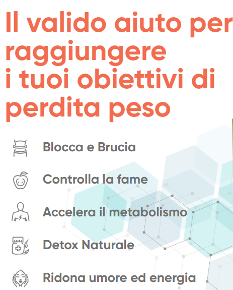 Keto Bio funziona