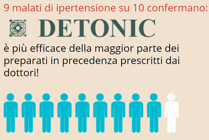 Detonic Recensione