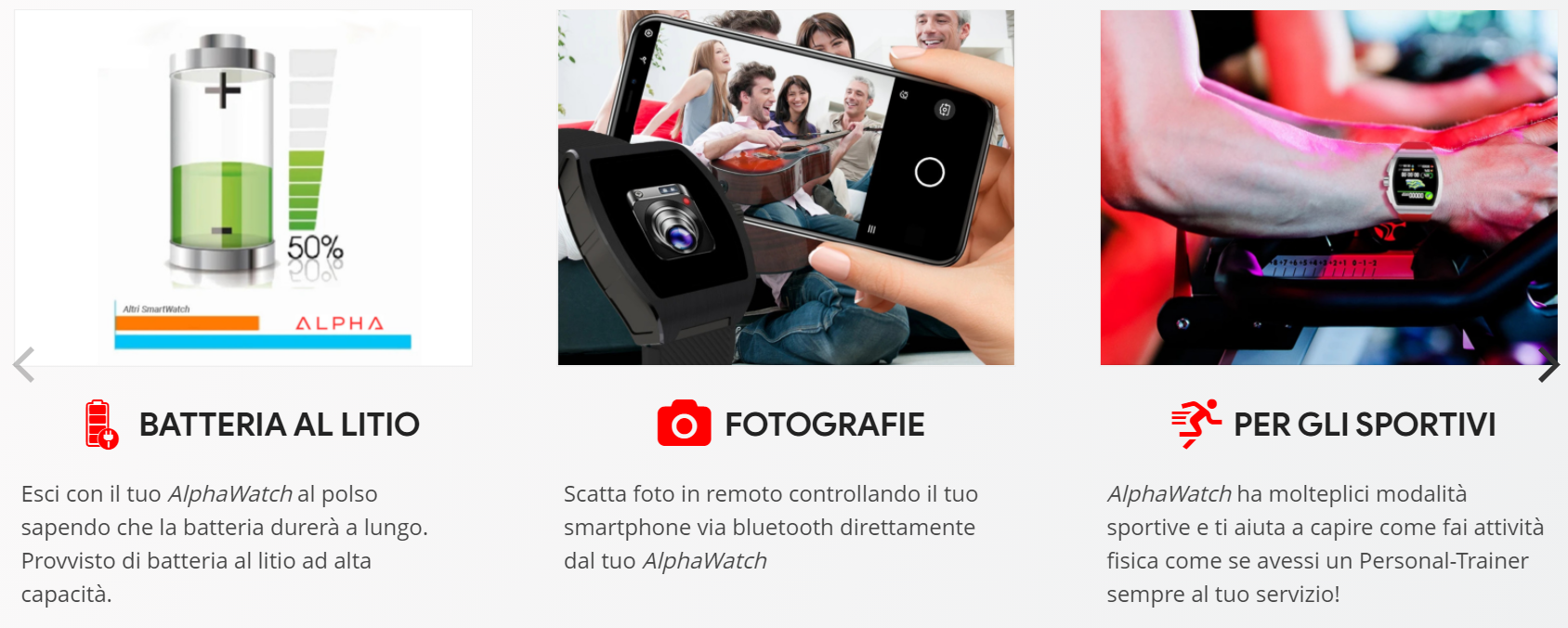 AlphaWatch caratteristiche