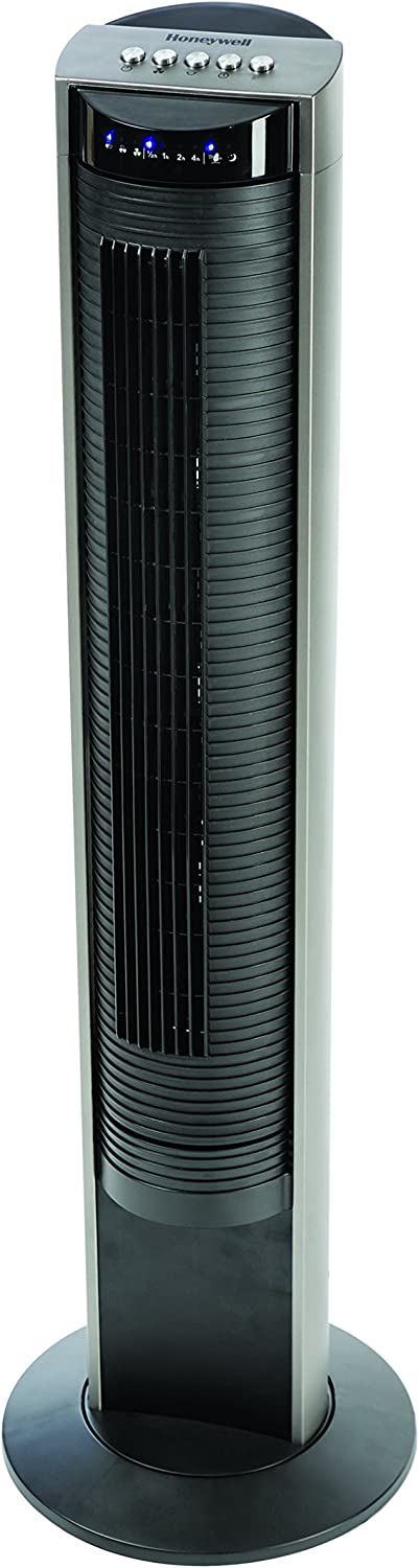 2. Honeywell HO-5500RE4 2. Honeywell HO-5500RE4