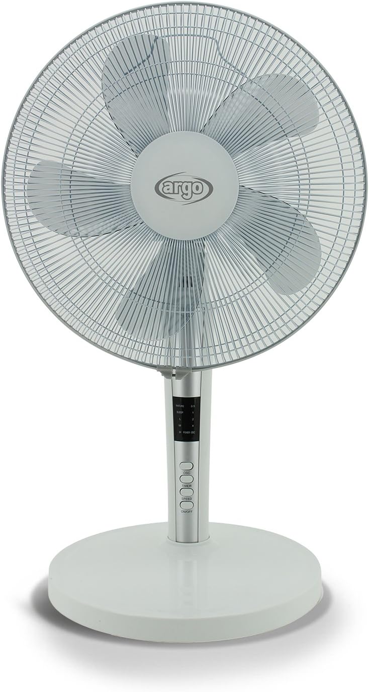 5. Argo Tablo 5. Argo Tablo
